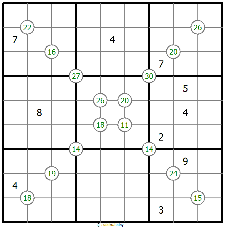 Vier-Summen-Sudoku