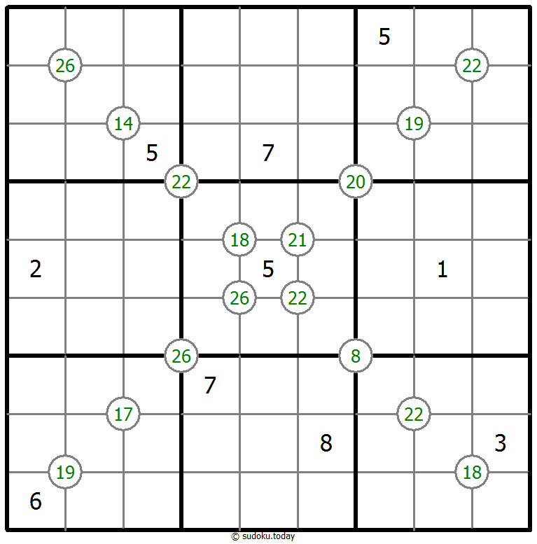 Vier-Summen-Sudoku