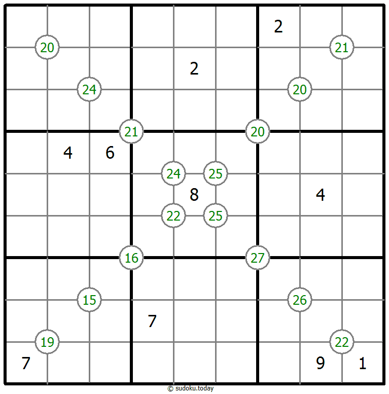 Group Sum Sudoku 28. November 2025