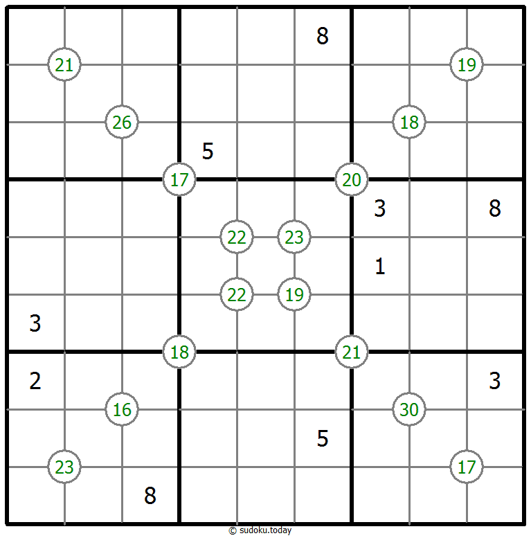 Vier-Summen-Sudoku