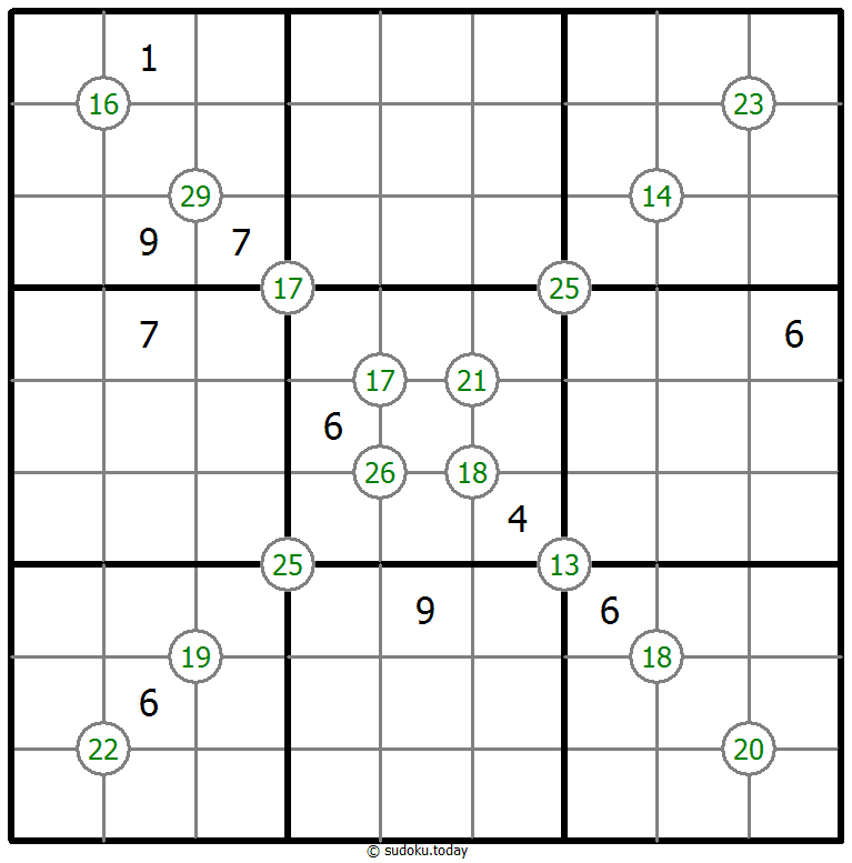 Vier-Summen-Sudoku
