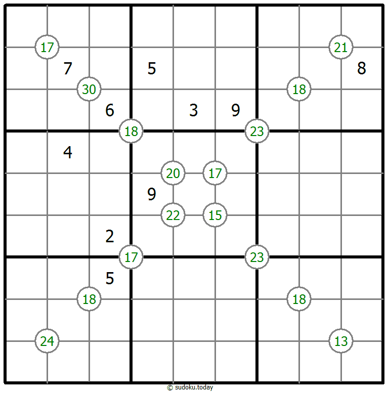 Vier-Summen-Sudoku