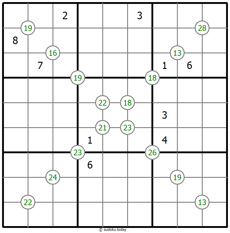 Vier-Summen-Sudoku