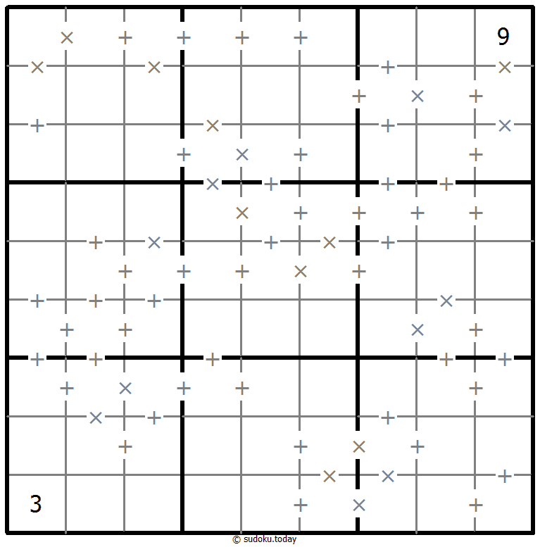 Makodoku 29. Dezember 2025
