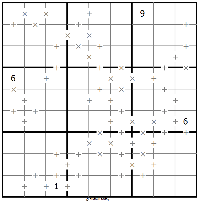 Makodoku 31. Dezember 2025