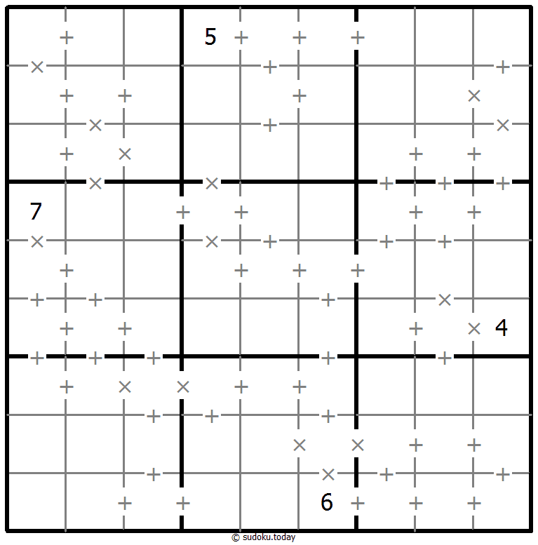 Makodoku 07. Dezember 2025