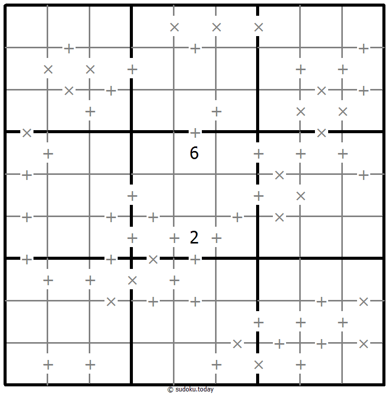 Makodoku 05. November 2025