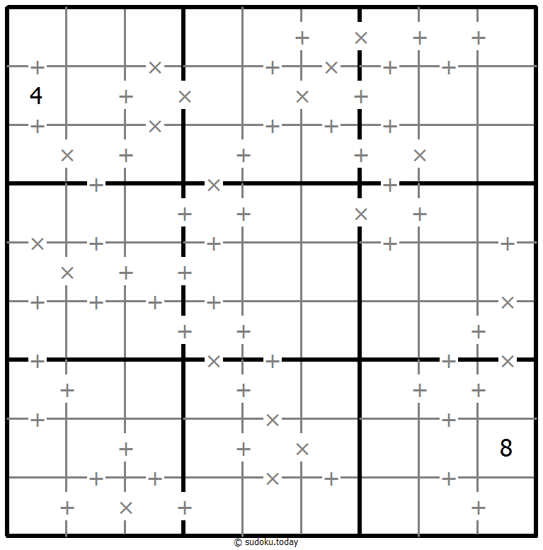 Makodoku 29. Dezember 2025