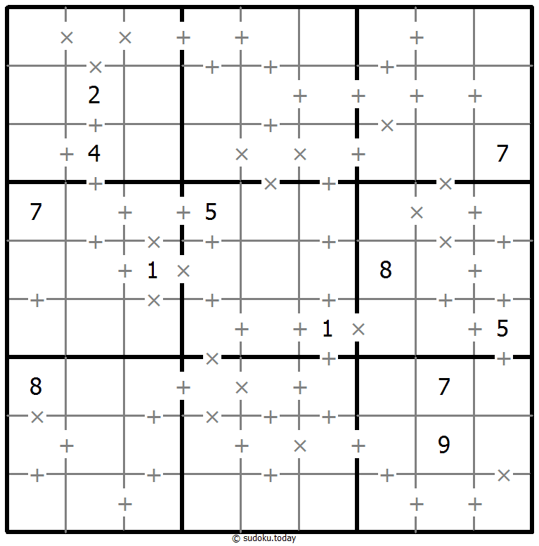 Makodoku 19. November 2025