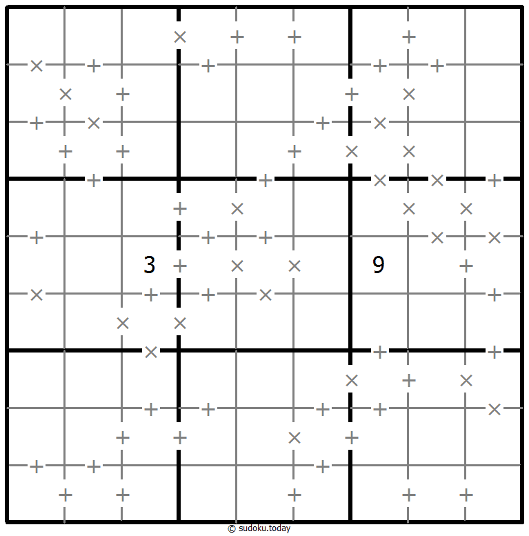 Makodoku 06. November 2025