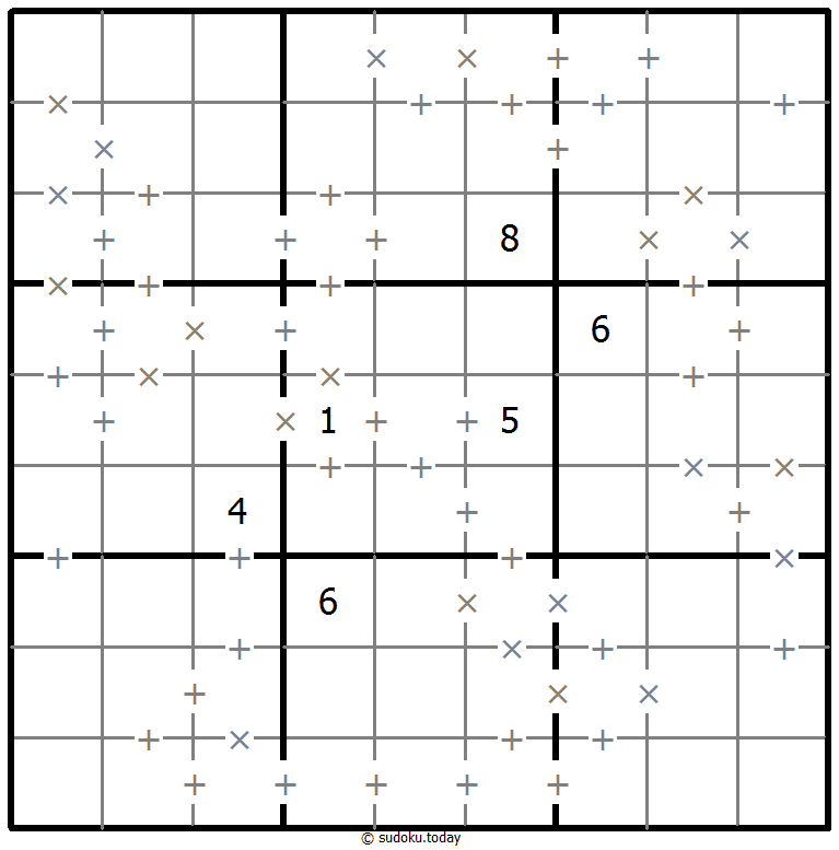 Makodoku 28. Oktober 2025