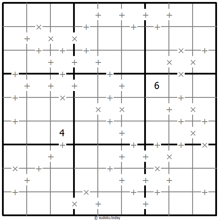Makodoku 27. November 2025
