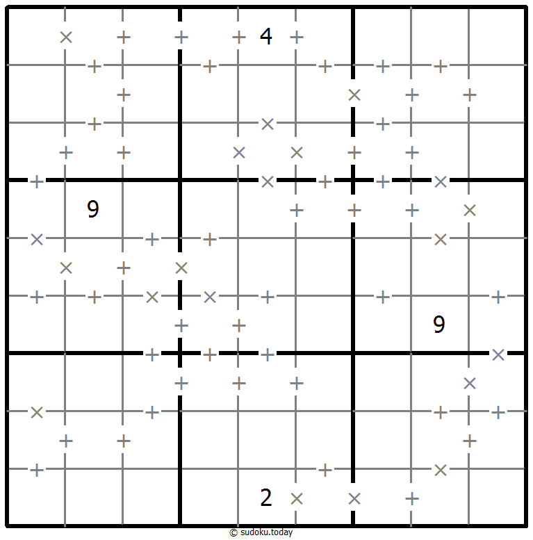 Makodoku 01. Dezember 2025