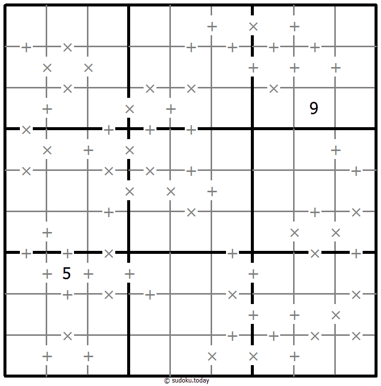 Makodoku 17. November 2025