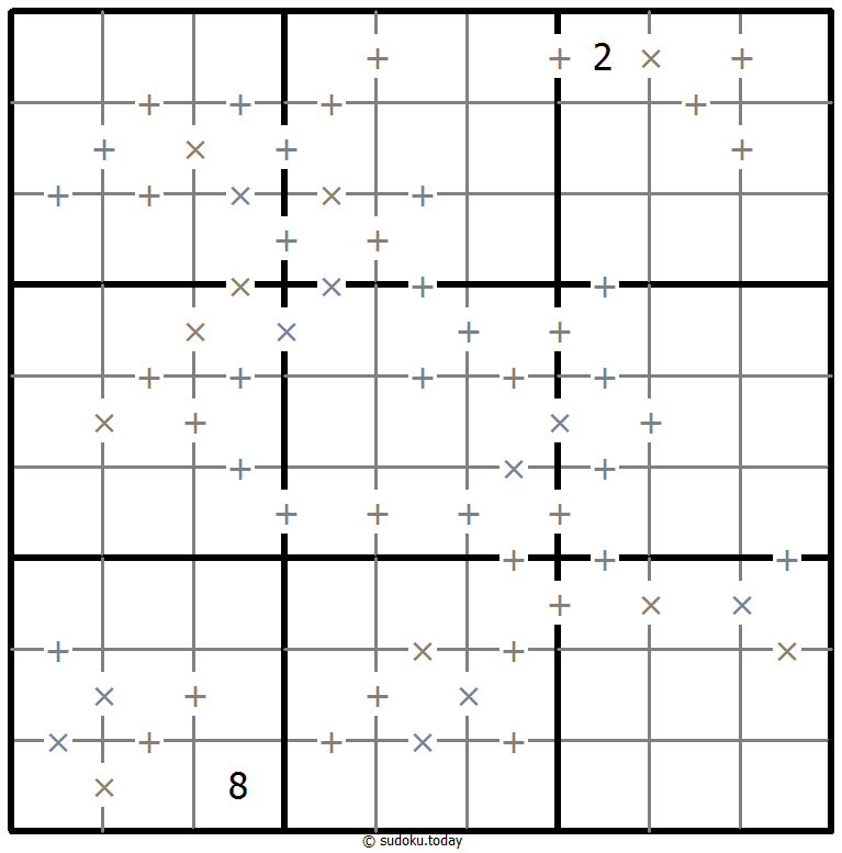 Makodoku 01. Dezember 2025