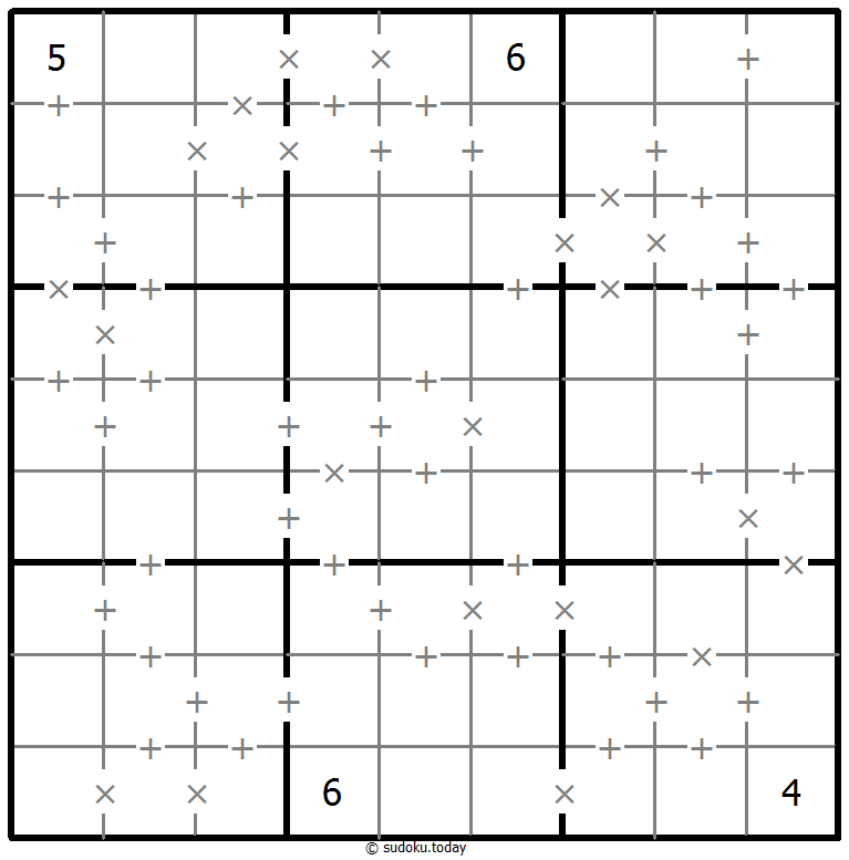 Makodoku 13. Dezember 2025