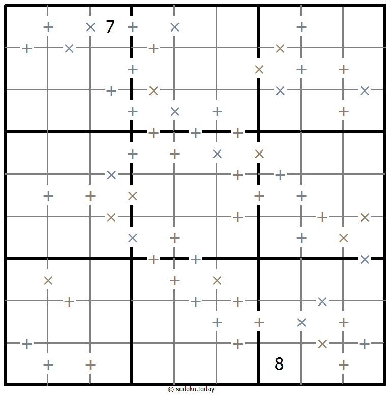 Makodoku 25. November 2025