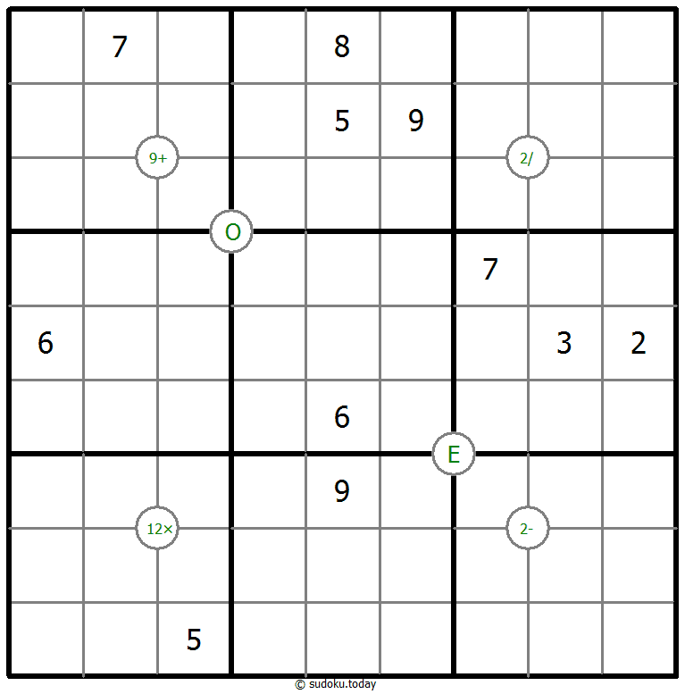Mathematik-Sudoku 27. Oktober 2025