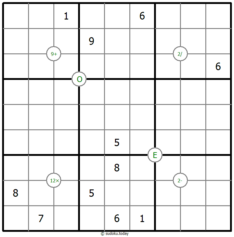 Mathrax Sudoku 5. Januar 2026