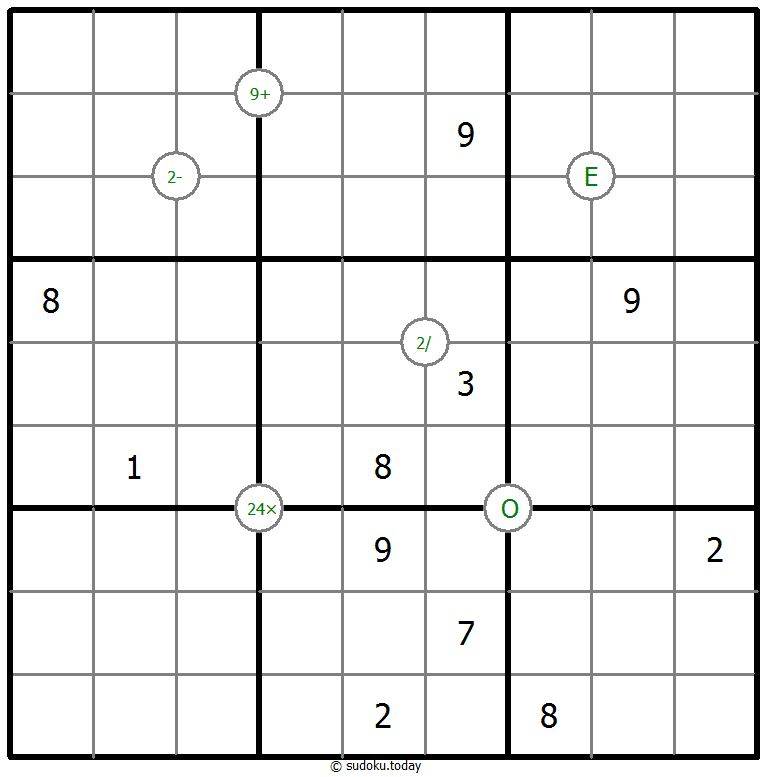 Mathrax Sudoku 14. Januar 2026