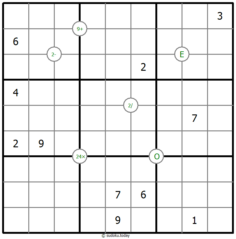 Mathrax Sudoku 3. Dezember 2025