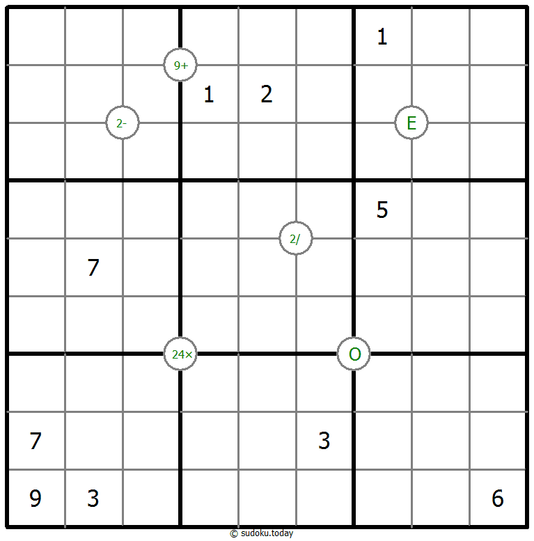 Mathrax Sudoku 17. November 2025