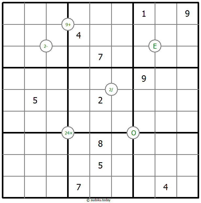 Mathrax Sudoku 8. Dezember 2025
