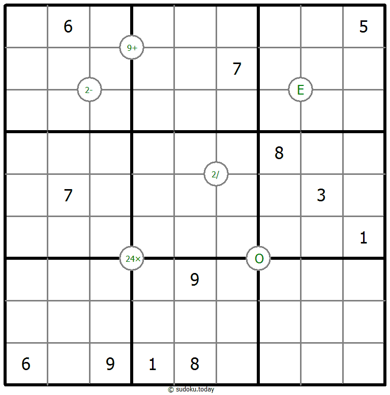 Mathrax Sudoku 12. Dezember 2025