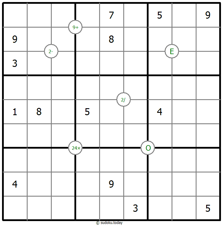 Mathrax Sudoku 8. November 2025
