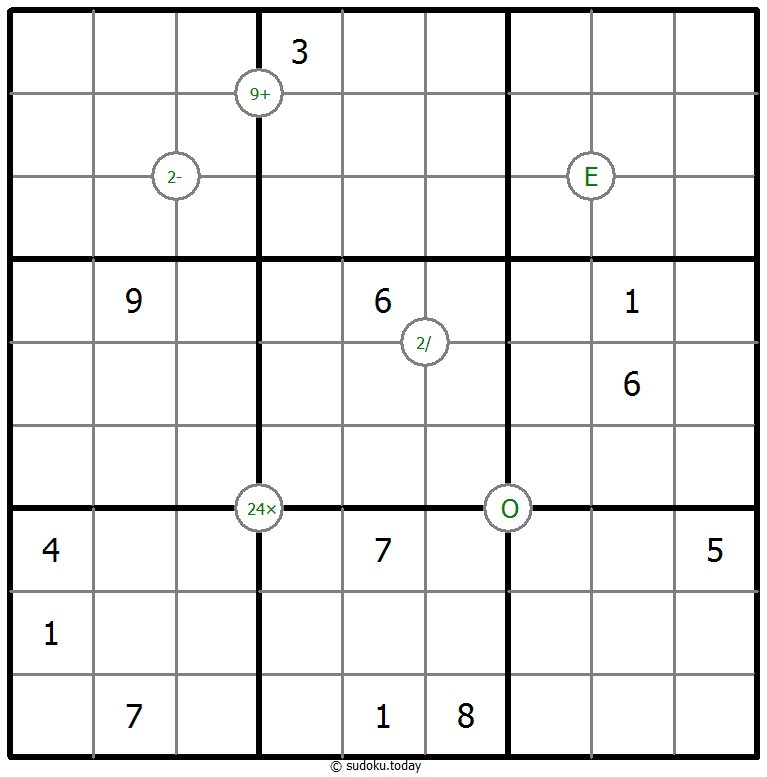 Mathrax Sudoku 10. Dezember 2025