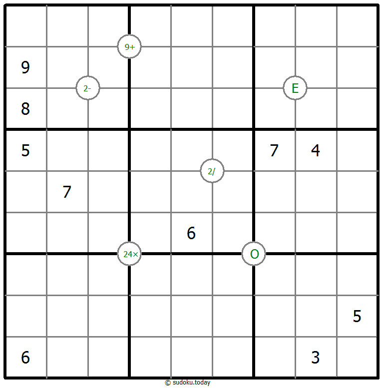 Mathrax Sudoku 2. Februar 2026