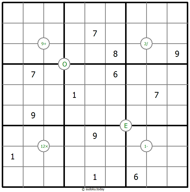 Mathrax Sudoku 5. November 2025