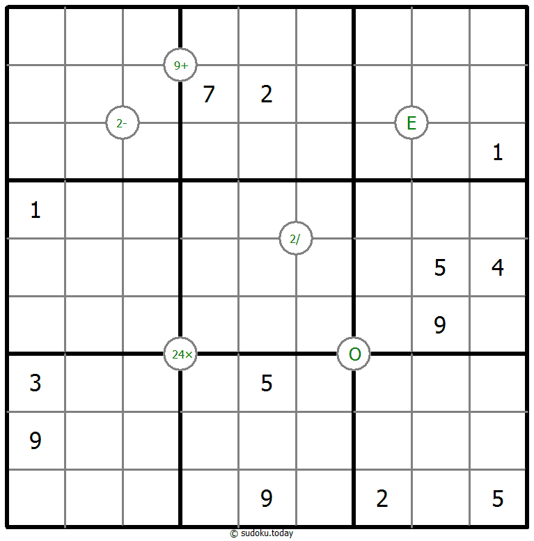Mathrax Sudoku 22. November 2025