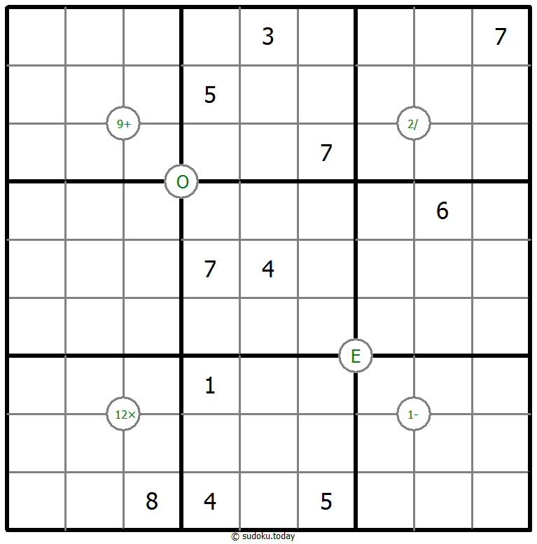 Mathrax Sudoku 10. November 2025