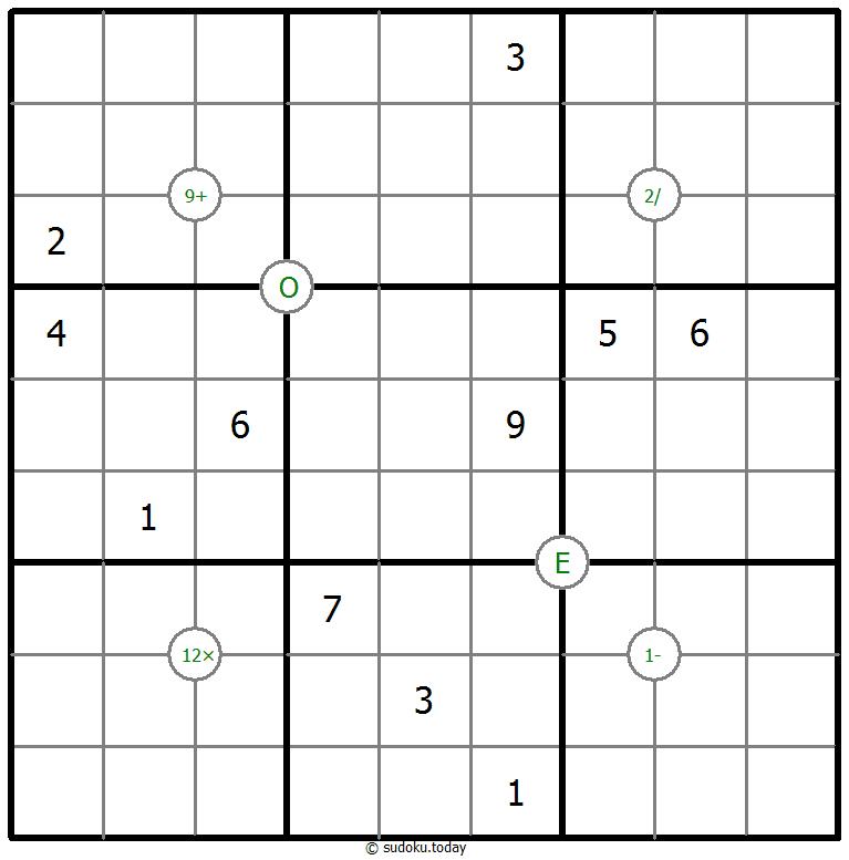 Mathrax Sudoku 22. November 2025