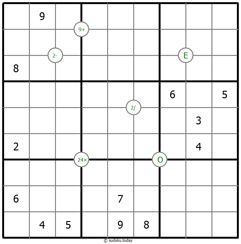 Mathrax Sudoku 14. Dezember 2025