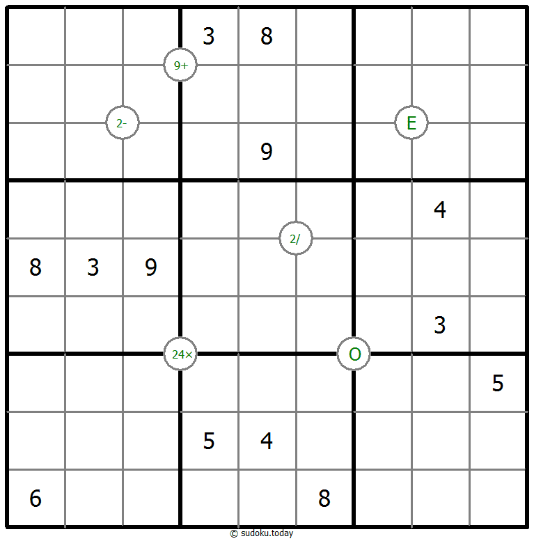 Mathrax Sudoku 14. Dezember 2025