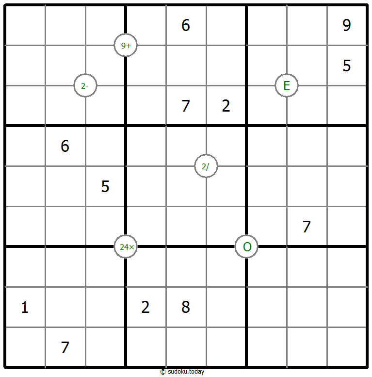 Mathrax Sudoku 25. November 2025
