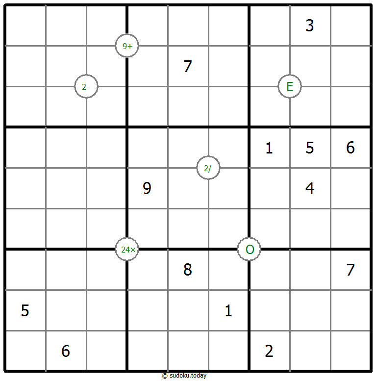 Mathrax Sudoku 3. Januar 2026