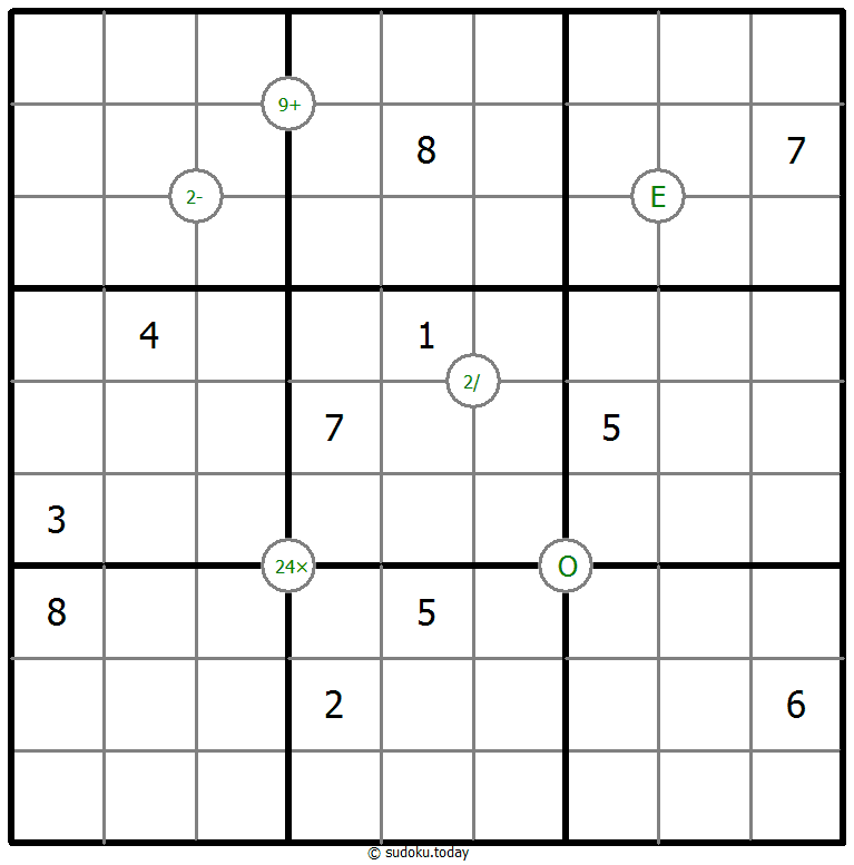 Mathrax Sudoku 31. Dezember 2025