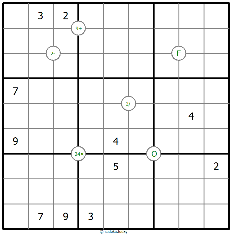 Mathrax Sudoku 16. Dezember 2025