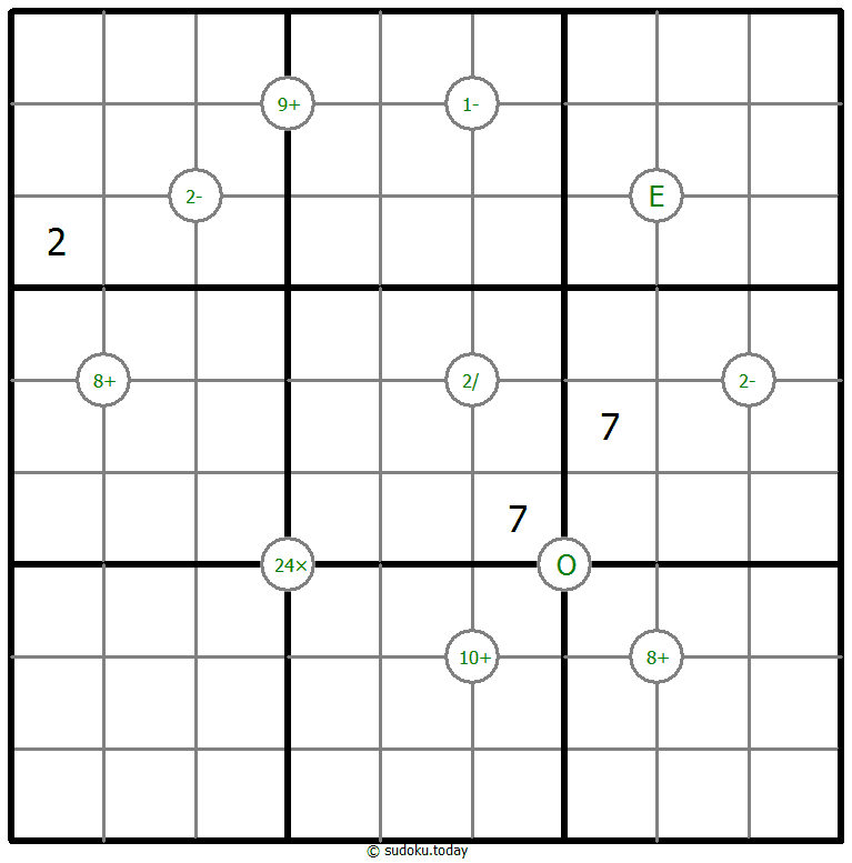 Mathrax Sudoku 28. November 2025
