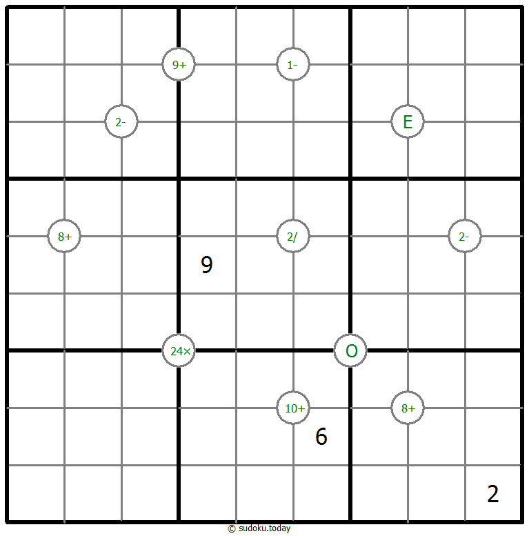 Mathrax Sudoku 22. Januar 2026