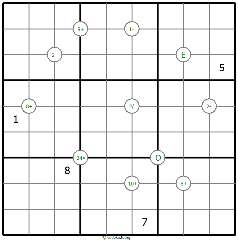 Mathrax Sudoku 22. Dezember 2025