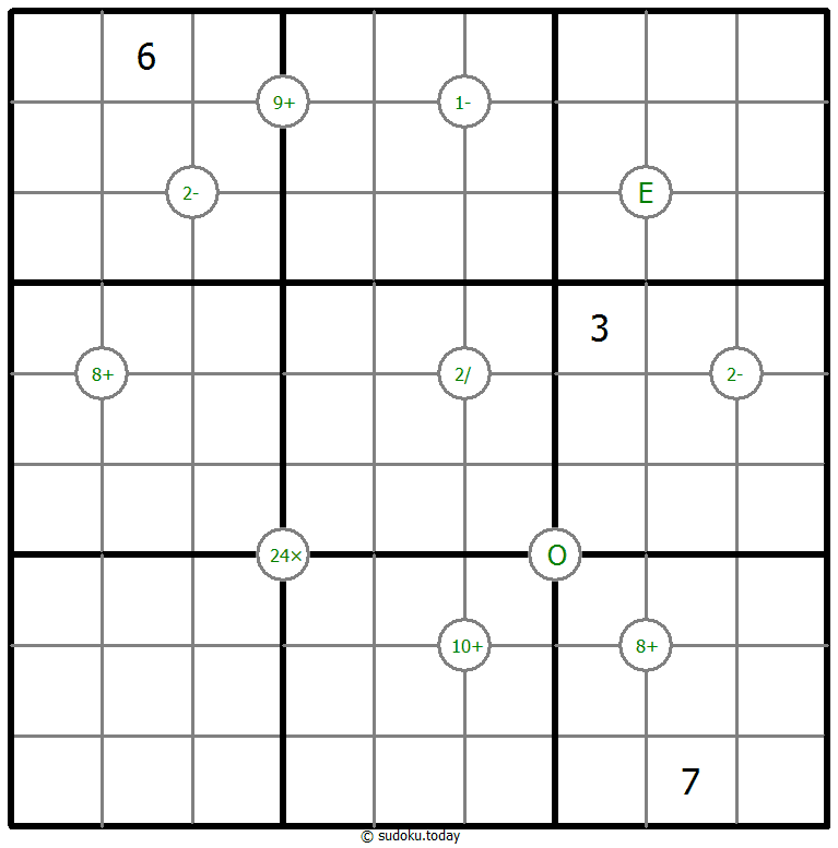 Mathrax Sudoku 6. November 2025