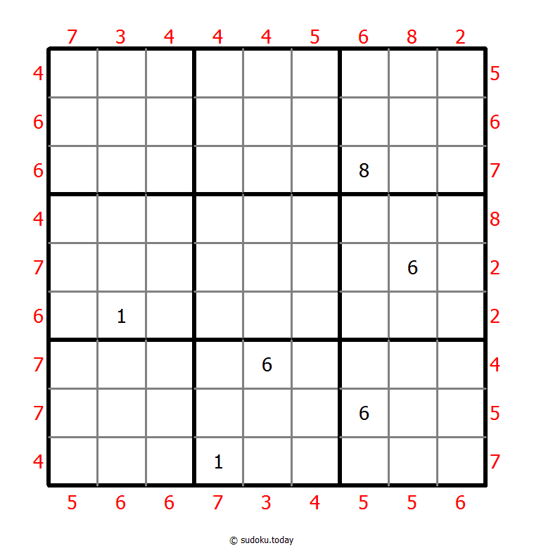 Maximin Sudoku 13. Dezember 2025