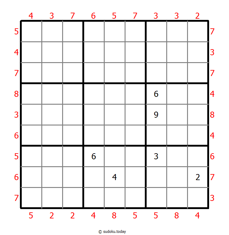 Maximin Sudoku 31. Januar 2026
