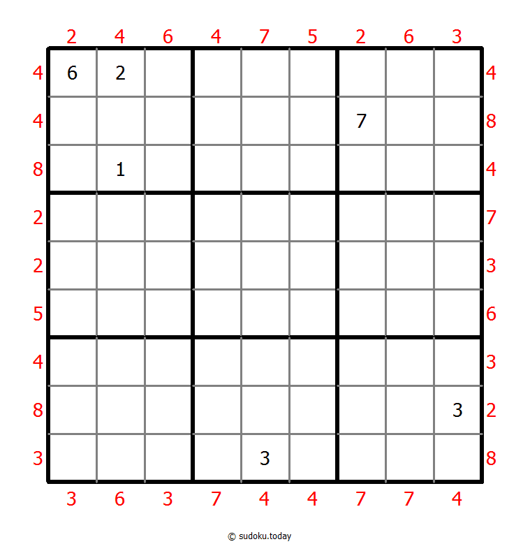 Maximale-Differenz-Sudoku