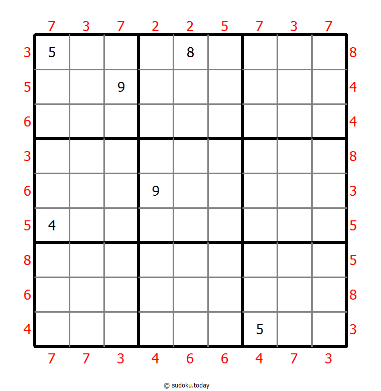 Maximale-Differenz-Sudoku