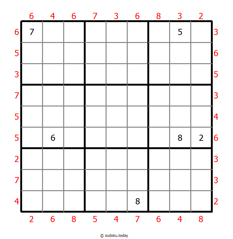Maximale-Differenz-Sudoku